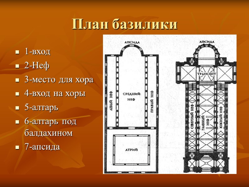 План базилики 1-вход 2-Неф 3-место для хора 4-вход на хоры 5-алтарь 6-алтарь под балдахином